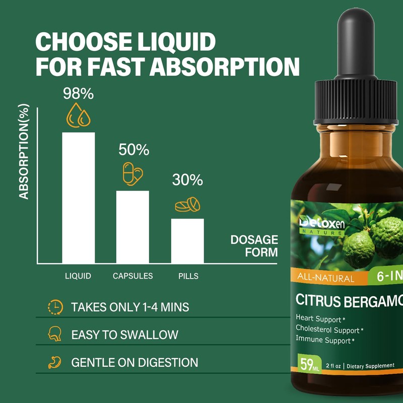 DetoxenNATURE Citrus Bergamot Supplement for High Cholesterol Support, 2oz