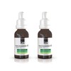 ican london Niacinamide 10% + Zinc 2% For Face Blemish