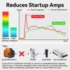 Sponiwelly Soft Start Kit for Rv Air Conditioner, Display Real-time
