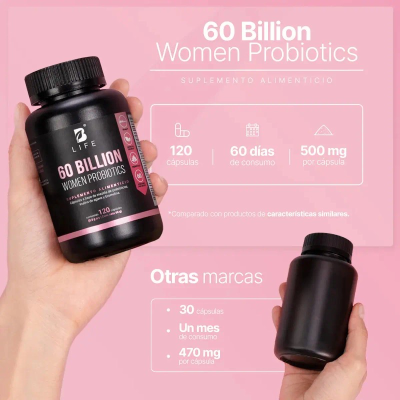 Probióticos Mujer 120 Cápsulas Billones Bromelina Inulina Agave Cepas Salud