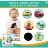 Zeph - Potty Training Magic Stickers and Reward Stickers Set