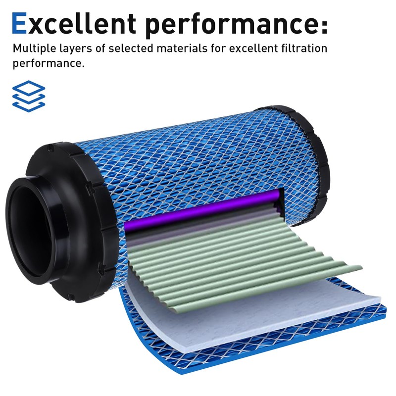2 pcs Air filter 1241084 2882234 for Polaris RZR XP1000/XP