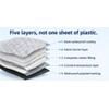 Windshield Snow Cover for Car - 5-Layer Waterproof Winter Windscreen