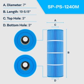 SpiroPure Replacement for Hayward CX500RE Unicel C-7656 C-7656AM Pleatco PA50 ULTRA-A11 PA50-M Filbur FC-1240 FC-1240M Blue Media Hot Tub Spa Pool Cartridge