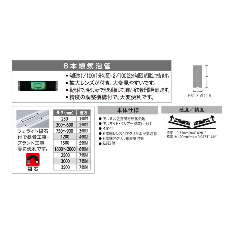 ebisu 45 ° Level with Magnet with Ed – 23mdn
