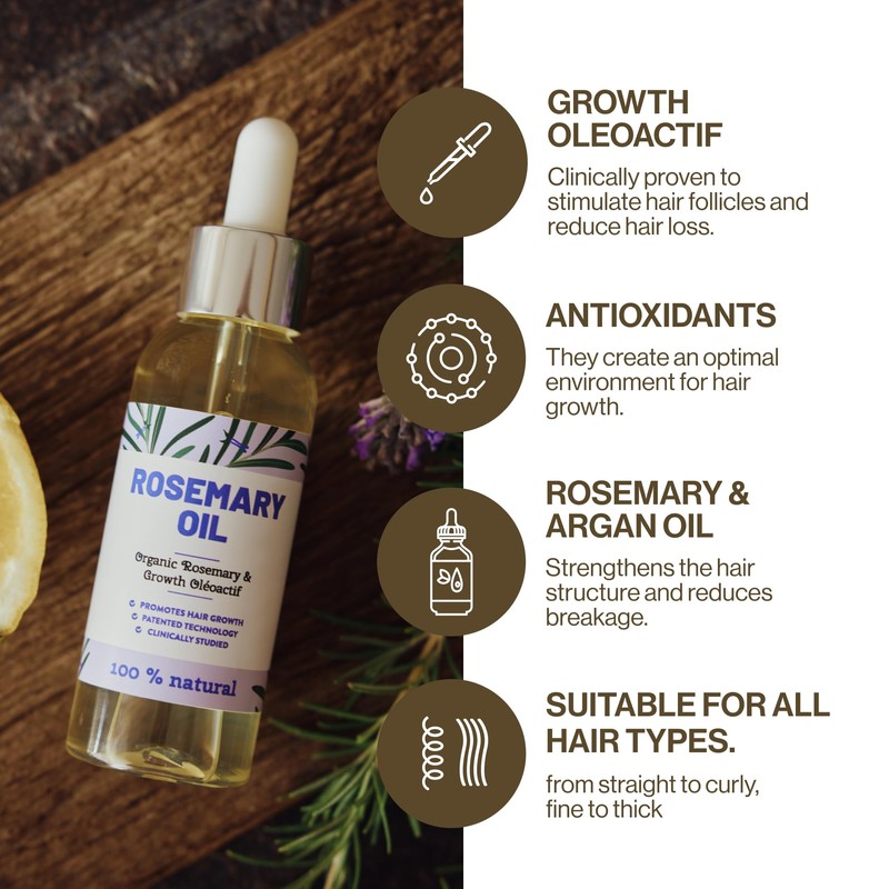 NATURAVIT Rosmarion Oil and Water Bundle