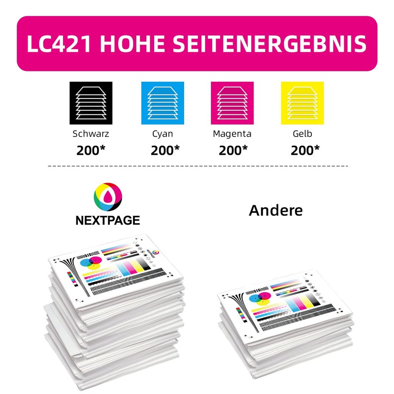 Nextpage LC421 Colour Cartridges Compatible with Brother LC421 Printer Cartridges