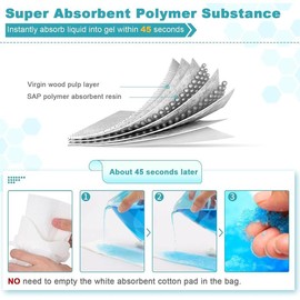 28 Pcs Emergency Disposable Urinal Bags, 700ML Portable Pee Bags for Men Women, Travel Toilet & Vomit Bags for Traffic Jam Camping - Number of: 8