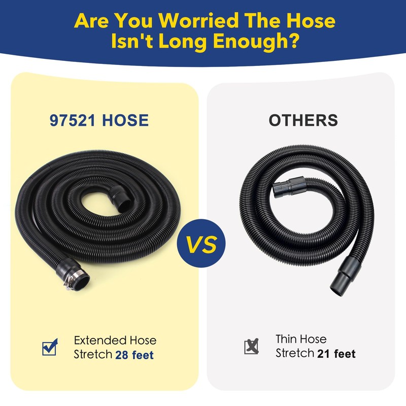 Extended 28-FT 97521rv sewer hose kit - Perfect Match for