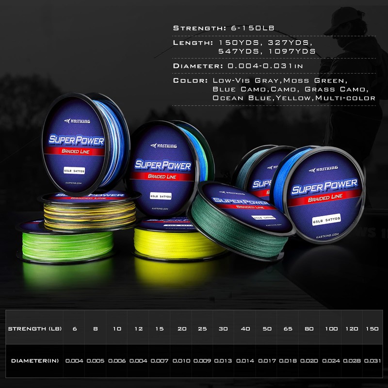 KastKing Superpower Braided Fishing Line, Camo, 65LB, 150 Yds