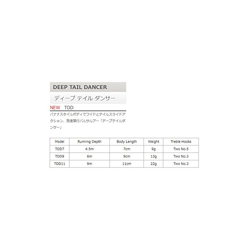 Rapala Deep Tail Dancer lure silver S, 11cm 22g