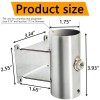 Su Ying Patio Umbrella Holder StandOutdoor Deck Mount 1.75 Diameter