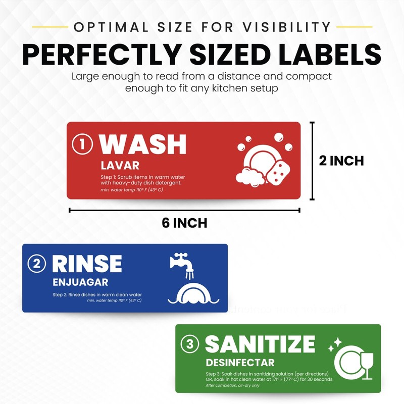 [Enhanced] Wash Rinse Sanitize Sink Labels | 3 Compartment Sink