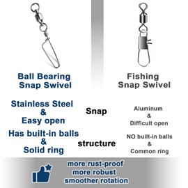 9KM DWLIFE 10pcs Ball Bearing Fishing snap Swivels, 8 Sizes Stainless Steel Swivel with Coastlock,Fishing Terminal Tackle for Saltwater Freshwater Sea Fishing