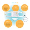 Rakuryu Cup, Inspection Potty Seat, 3D Shape Does Not Float