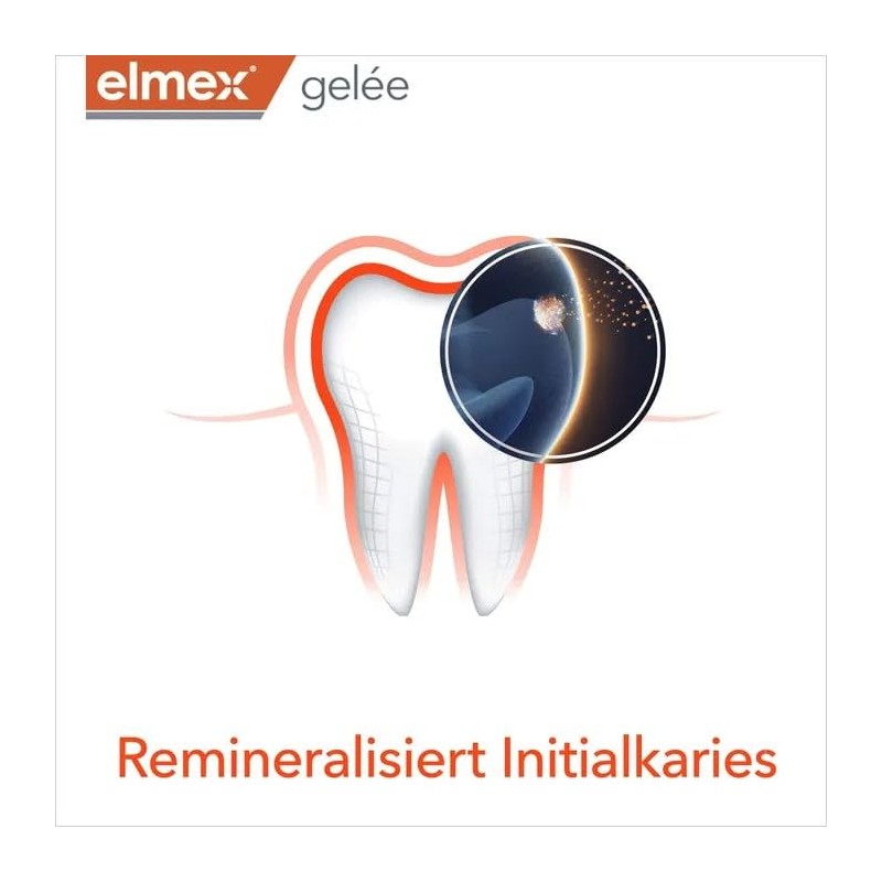 Multipack Set with Fluoride Tooth Gel [4 x 25 g]