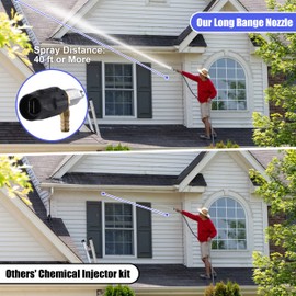 FIXFANS Adjustable Pressure Washer Long Range Nozzle, Downstream Injector Kit for High Power Washer, External Chemical Injection with 1/4 Inch Quick Connector, 2-2.5 GPM