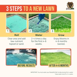 PetraMax ReadyRoll Biodegradable Grass Seed Mats for Lawns - Roll Out Mat with Tall Fescue & Kentucky Blue Grass Seeds for Lawn - Great Patch Repair, New Lawn or Erosion Control (Kentucky, 108 Sq Ft)