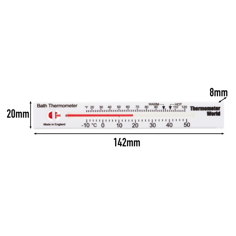 Bath Thermometer - Check Bath Water Temperature With This Easy