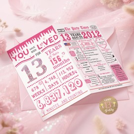 Vailontiss Happy 13th Birthday Cards for Daughter, Funny 13th Birthday Decorations for Girls, Vintage Back in 2012 Birthday Poster for Niece, 13 Year Old Best Gifts for Granddaughter (Pink)