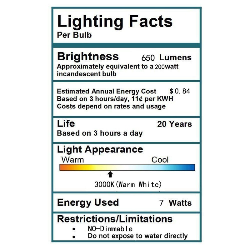 CTKcom LED Candelabra Light Bulbs E14 7W, Equivalent 60 Watt