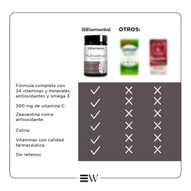 ELEMENTAL Multivitamínico Wellness 90 Cápsulas Diario Sin Gluten