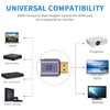 Poyiccot HDMI 2.1 Extension Adapter, 8K HDMI Converter Adapter, 48Gbps