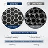 Facecool Replacement Filter Kit Compatible with Rabbit MinusA2 Purifier, Models