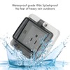 Outdoor Electrical Outlet,IP66 Waterproof Power Socket,127V 15A Outdoor Plug Socket,Universal