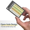 Jemzio Golf Club Range Chart Card, Easy Carry with Credit