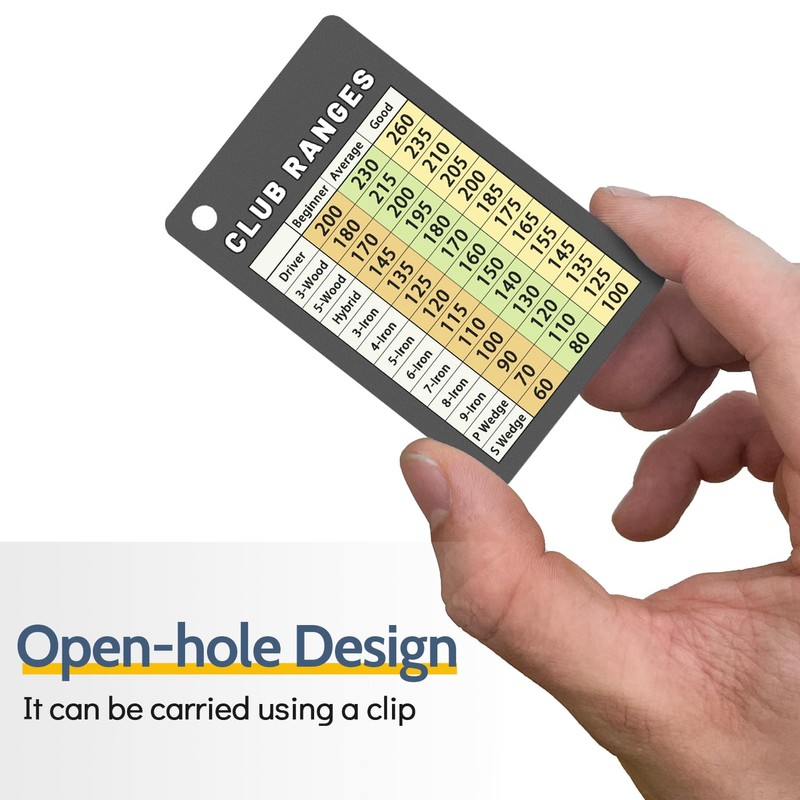 Jemzio Golf Club Range Chart Card, Easy Carry with Credit