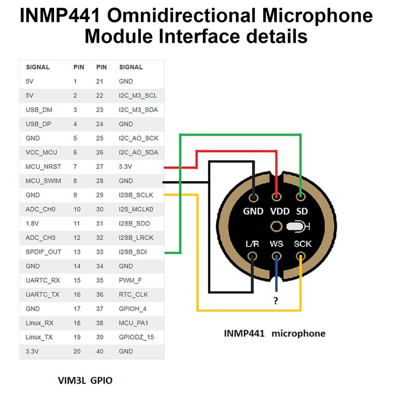 AYWHP Pack of 3 INMP441 Omnidirectional Microphone Module 24 Bit