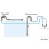 Buwei Aquarium Water Inlet Outlet Tube Kit Fish Tank External