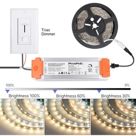PLUSPOE 60W Dimmable LED Driver 12V, Triac/ELV/MLV AC to DC Compatible with Lutron&Leviton Dimmer, Dimmable LED Power Supply 60W 12V Transformer for Led Strip Light, Low Lighting Project