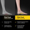 Frido Arch Support Rigid Insole for Flat Feet, Relieves Feet