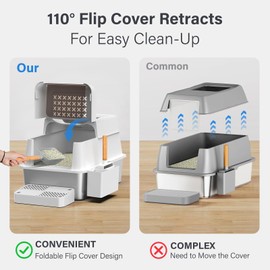 Stainless Steel Litter Box with Lid, XL Extra Large Enclosed Cat Litter Box for Big Cats 110° Flip Cover, Top Entry Metal High Sided Litter Box & Pedal & Scoop, Anti-Leakage (White)