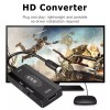 Unbranded Portable HDMI Adapter SS To HD 1080P For Sega