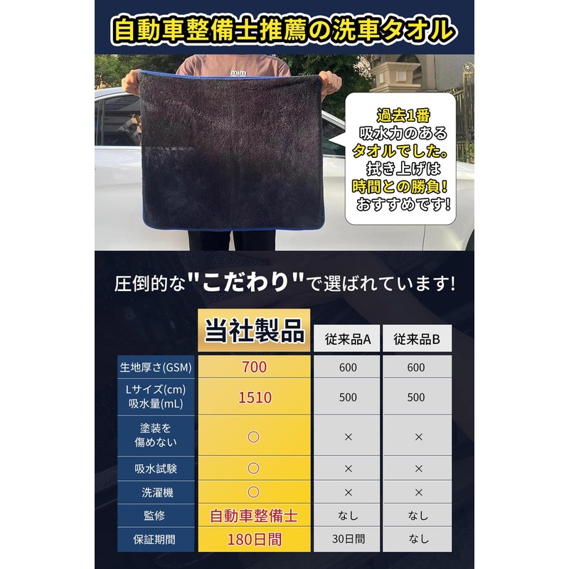 [2 Piece Super Absorbent Car Wash Towel, Large, Thick, 19.7