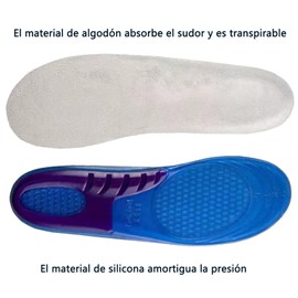 2 Pares Plantillas De Gel Plantillas para Zapatos Tamaño Ajustable, Antifatiga Absorción de Impactos Anti Fatiga Plantillas de Apoyo de Arco para Fascitis Plantar Dolor Pies Talones (22.5-23.5)