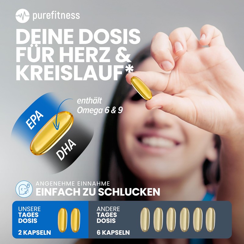 Omega 3+ High Dose 2000 mg Fish Oil Capsules -