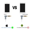 Solo Replacement 3.5mm Audio Cable Cord Wire with in-line Remote