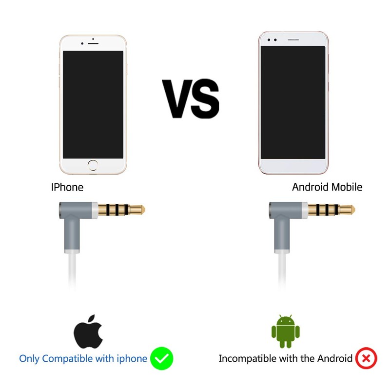 Solo Replacement 3.5mm Audio Cable Cord Wire with in-line Remote