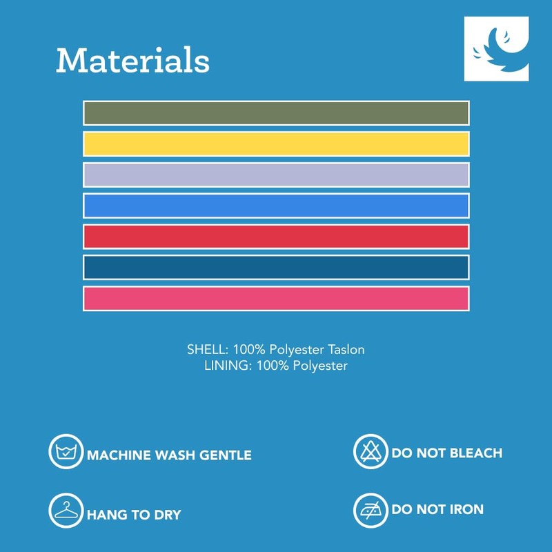 RC Pets Cascade Dog Coat, Essential All Weather Dog Jacket,