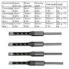 4pcs Square Hole Drill Bits, Woodworking Square Hole Mortise Drill