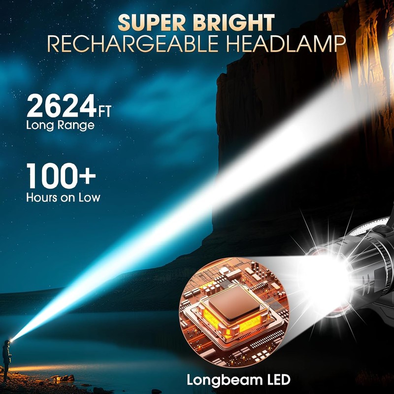 Super Bright LED Headlamp 4 Pack, High Lumen Rechargeable Head