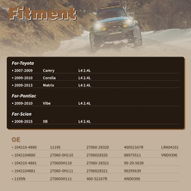 High Output Alternator For/Toyota Camry 2007-2009, Corolla 2009-2010, Matrix 2009-2013 For/Pontiac Vibe 2009-2010 For/Scion xB, L4 2.4L, Upgraded 100A 12V CW 7-Groove 27060-0H110 VND0396