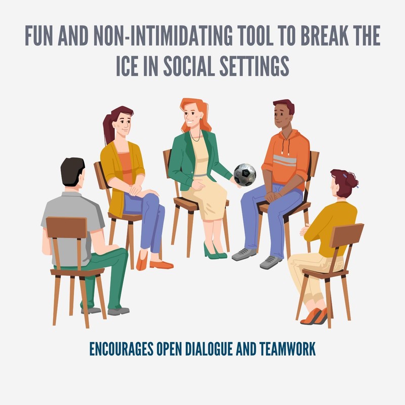 Talicor Thumball - Ice Breaker Social Skills Ball for Teachers,