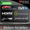 Opticum sbox Plus