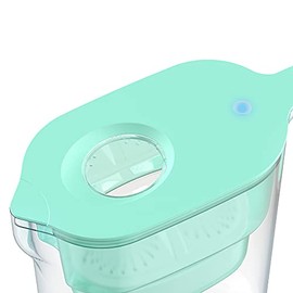 Waterdrop Cover and Indicator for Elfin WD-PT-05G