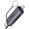BENFEI SD Card Reader, Dual Connector USB 3.0/USB C Card